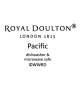 Pacific Plates 16cm, Set of 6